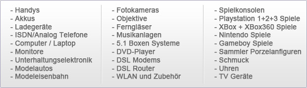 Warenangebot